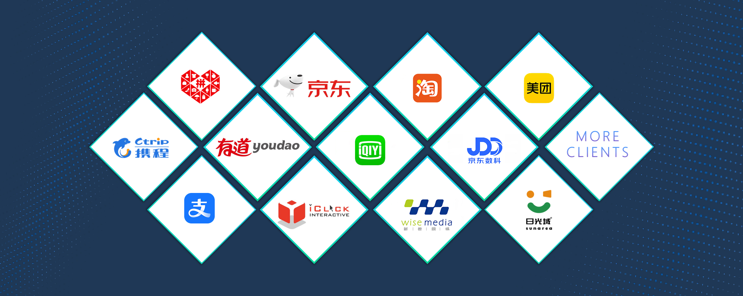 NG大舞台(中国游)相信品牌的力量